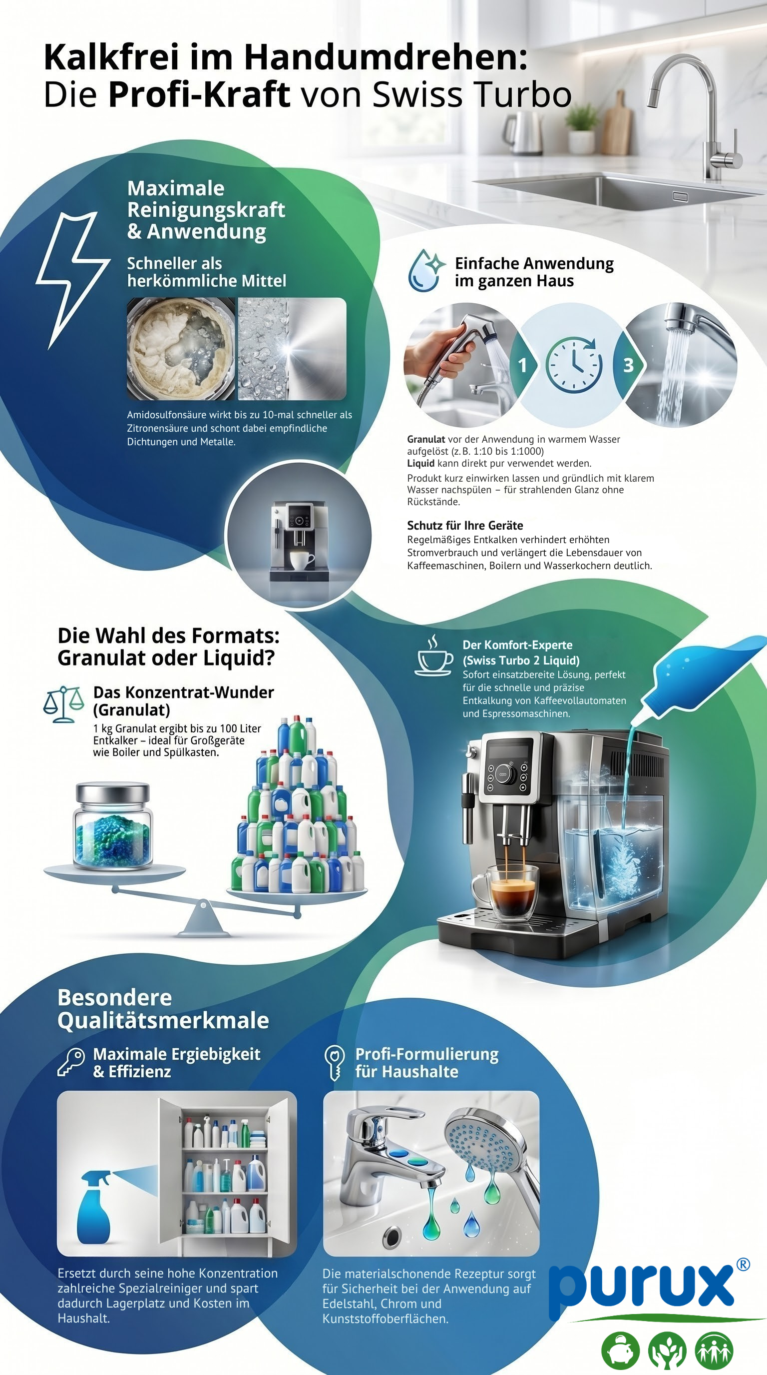 Kaffeemaschine, Kaffeeautomat, Granulat oder Flüssig, Dampfdichtung, Küchenzubehör